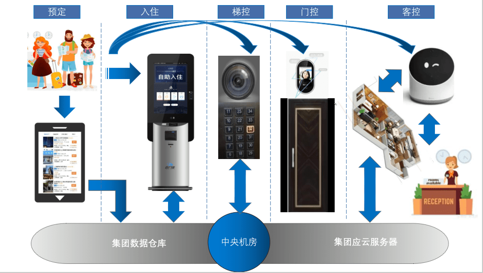 广州建筑电气展会