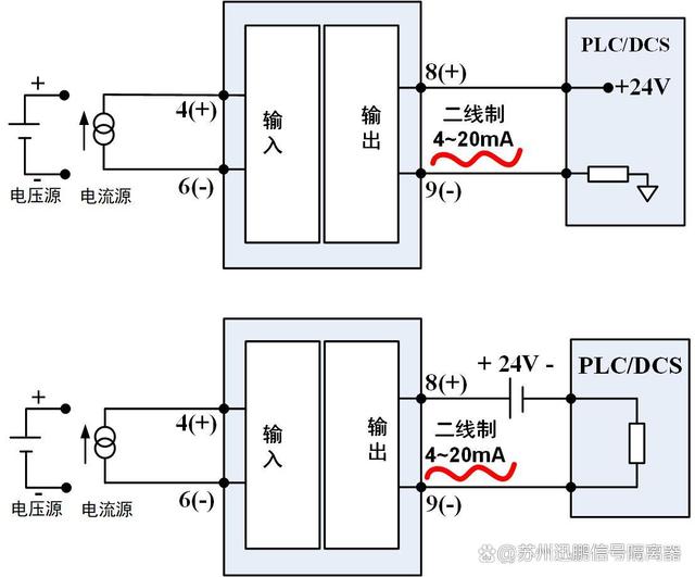 深圳pcim