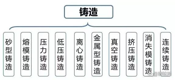 压铸及锻压工业展览会