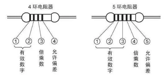 电力元件展