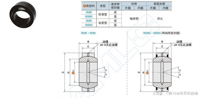 广州轴承制造装备展