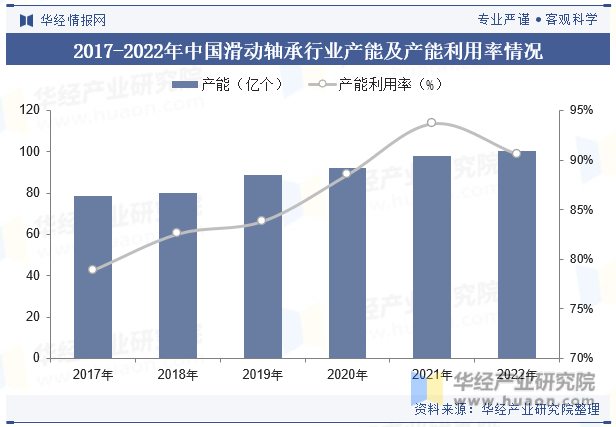 广州非标自动化展