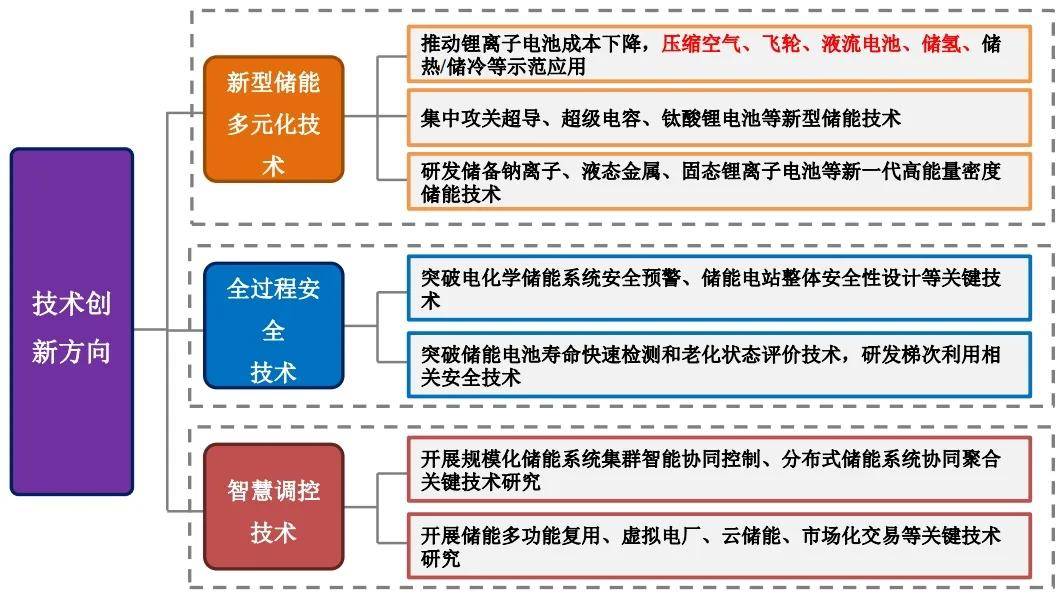 pcim电力展