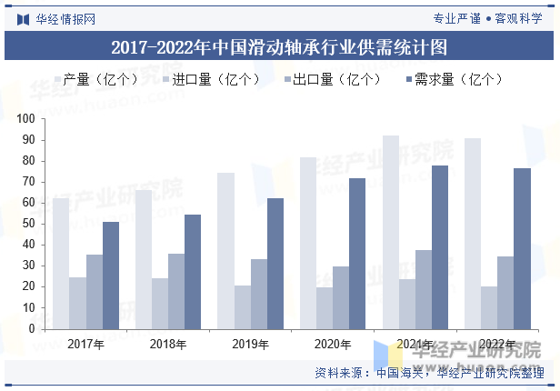 广州非标自动化展