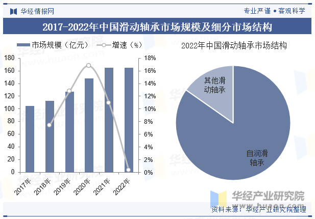 广州非标自动化展