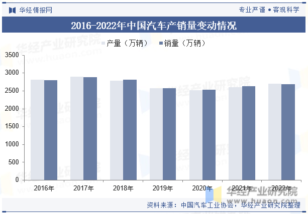 广州非标自动化展