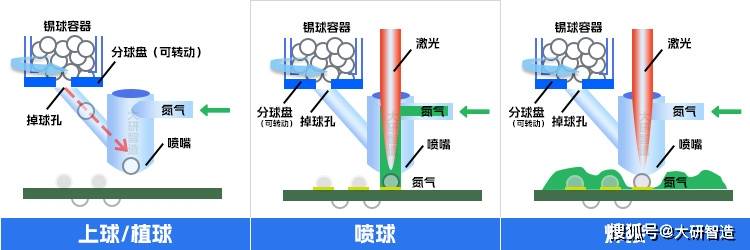 2025广州工业科技展