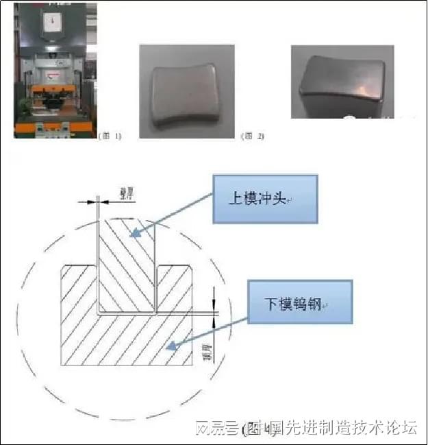 广州工业展览会