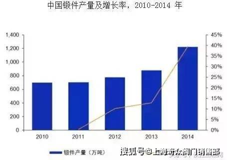 广州国际铸造、压铸及锻压工业展览会