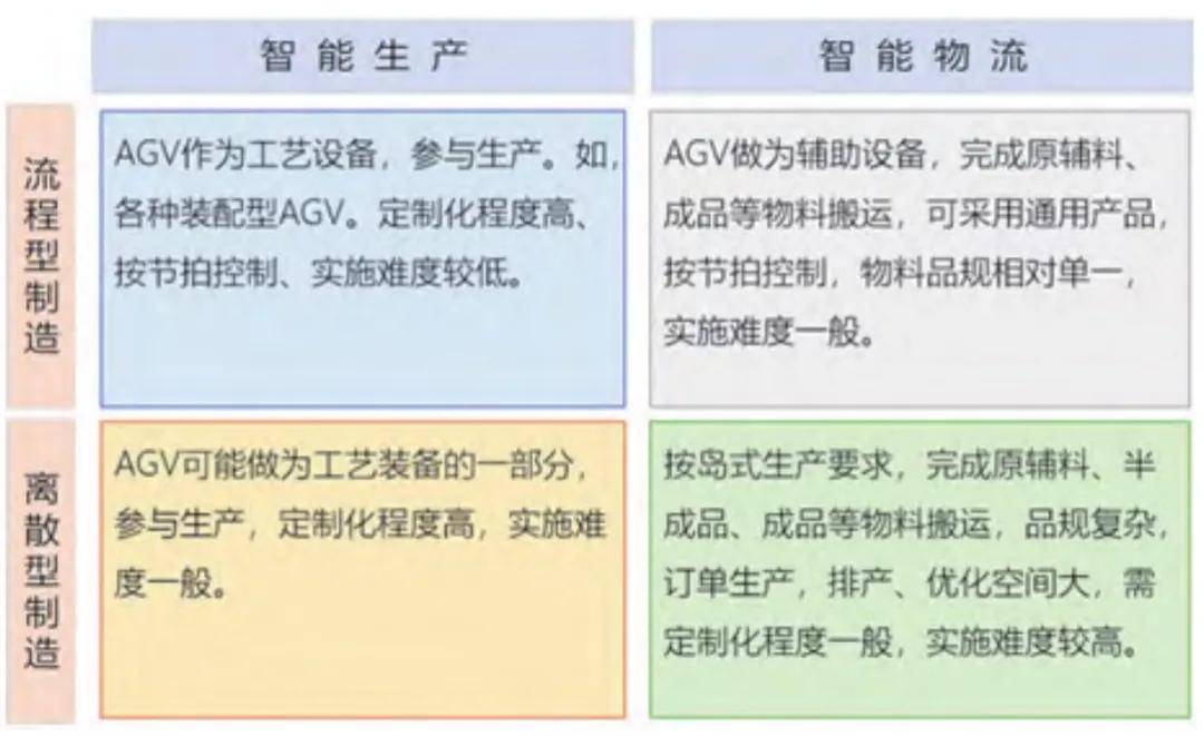 SPS广州智能制造展