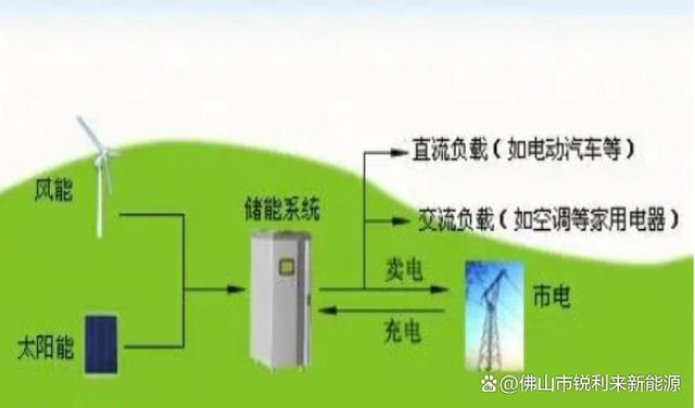 深圳电力元件展