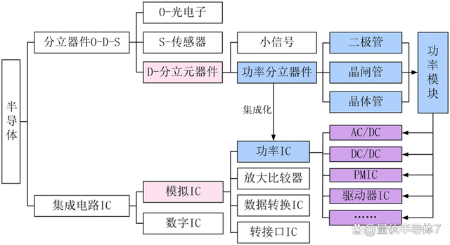 国际电力元件展