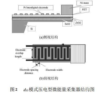 广州工业科技展览会