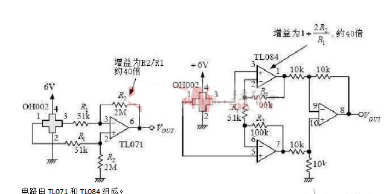 工业数字化展