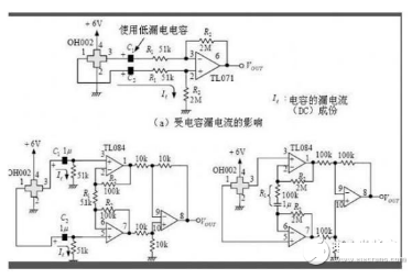 工业数字化展