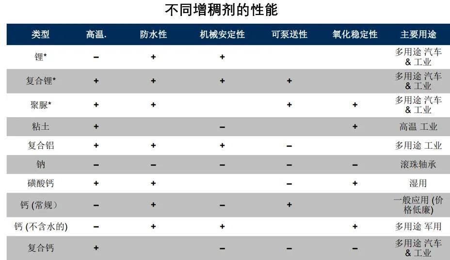 轴承展览会