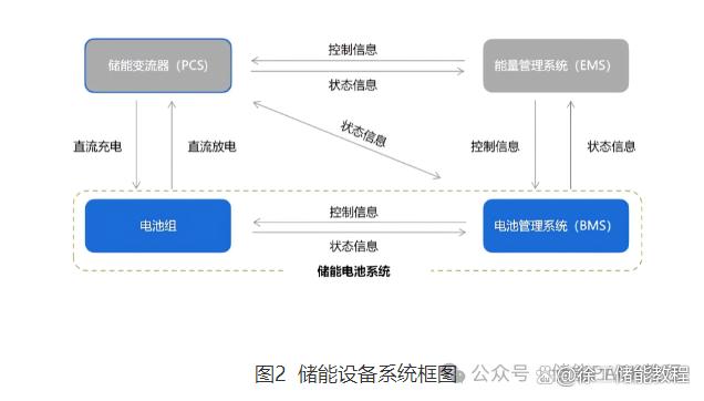 Pcim展会