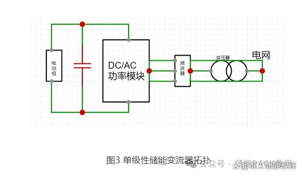 Pcim展会