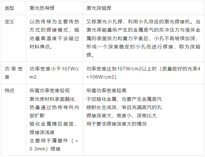 广州国际工业科技展