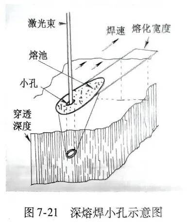 广州国际工业科技展