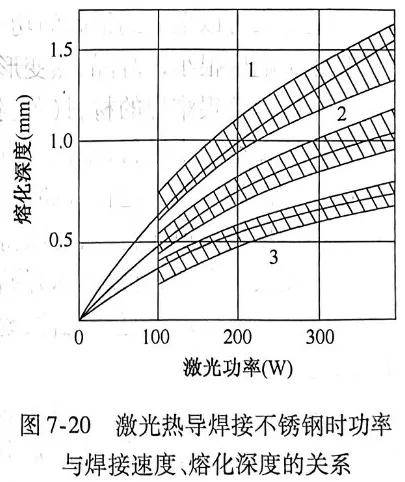 广州国际工业科技展