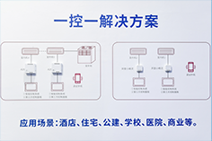 推动智能领域生态发展，实践低碳智慧建筑！GEBT2025诚挚邀请您参观参展！2025年6月9至12日，中国进出口商品交易会展馆，期待相见！