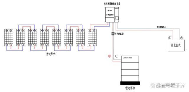 pcim电力展