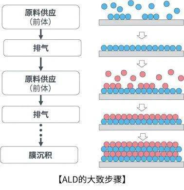 广州工业科技展览会