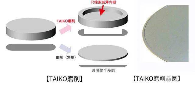 广州工业科技展览会