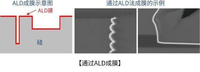 广州工业科技展览会