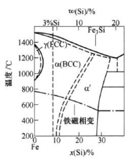 可再生能源管理展览会