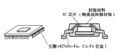 可再生能源管理展览会