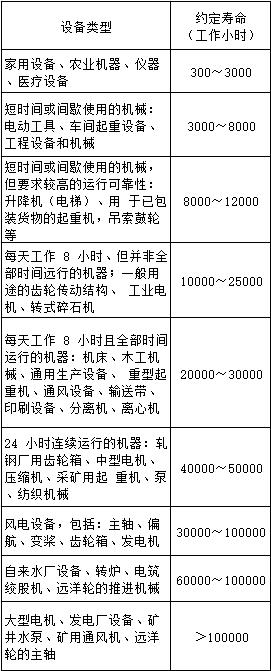 广州轴承制造技术展