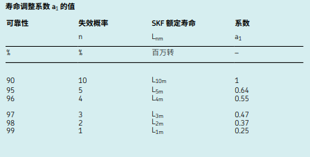 广州轴承制造技术展