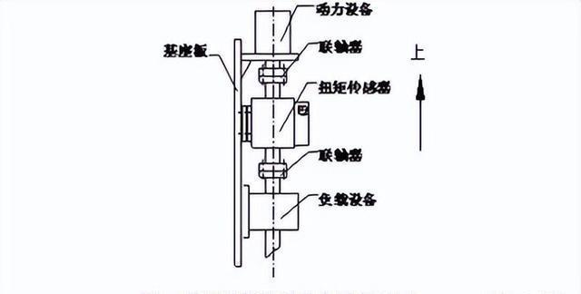 工业机器人展