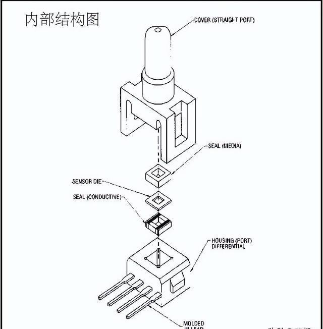 工业机器人展