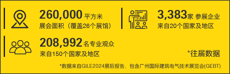 诚邀照明从业者共证辉煌三十年之约！2025年6月9至12日，中国进出口商品交易会展馆！