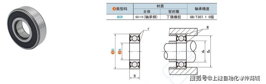 轴承展览会