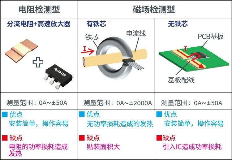 国际电力元件展