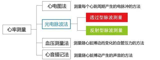 国际电力元件展