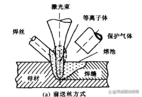 2025广州工业科技展