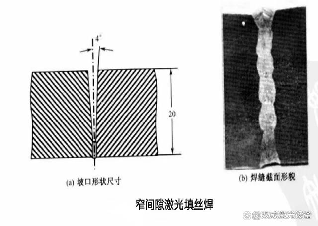 2025广州工业科技展