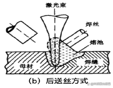 2025广州工业科技展