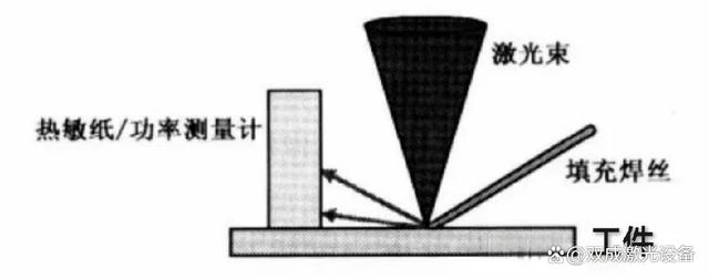 2025广州工业科技展