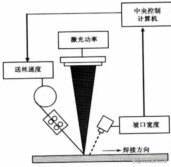 2025广州工业科技展