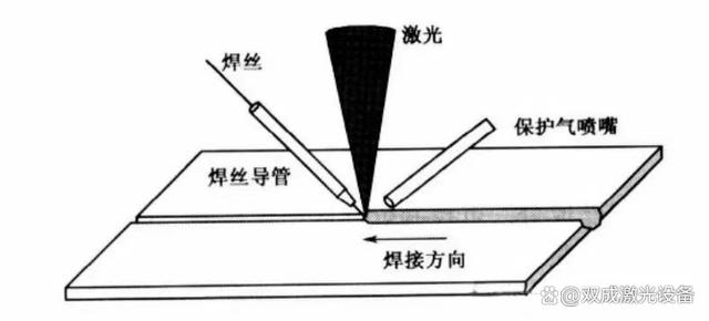 2025广州工业科技展