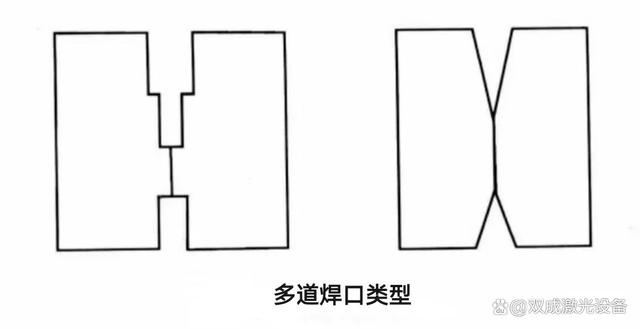 2025广州工业科技展