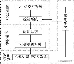 广州国际铸造、压铸及锻压工业展览会