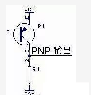 工业数字化展