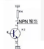 工业数字化展